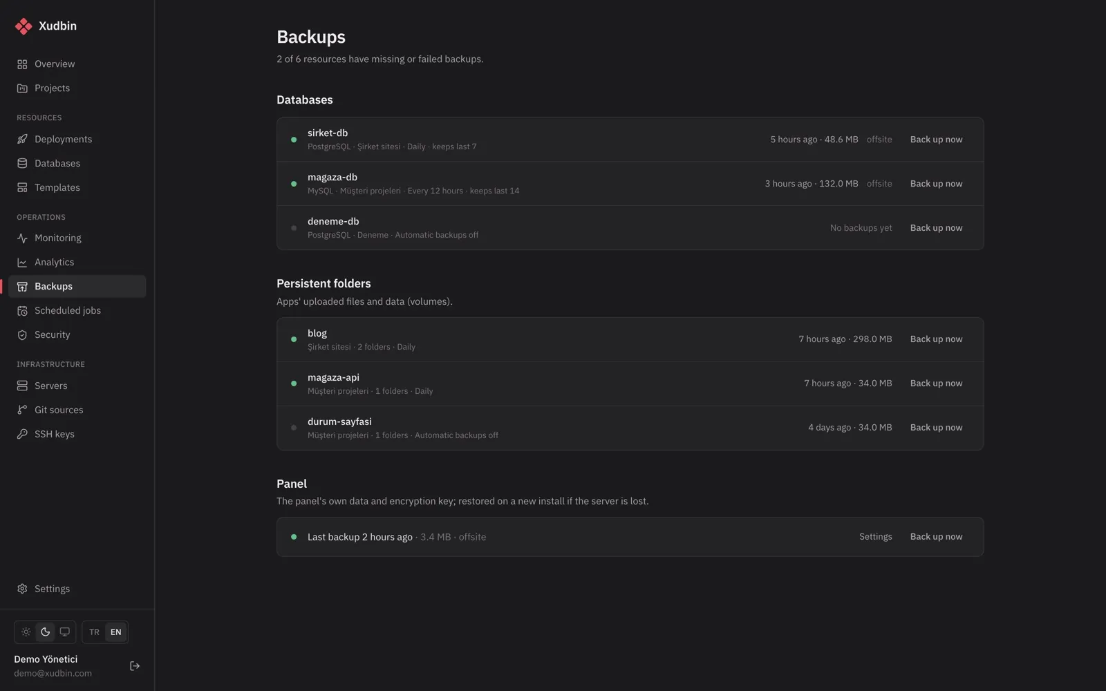 Backups: scheduled and verified