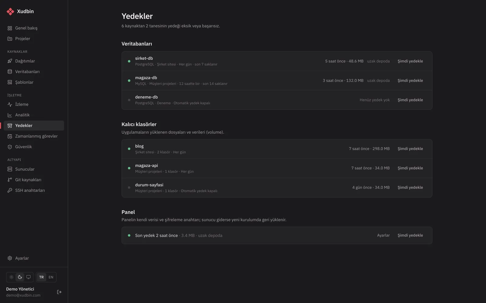 Yedekler: zamanlanmış ve doğrulanmış